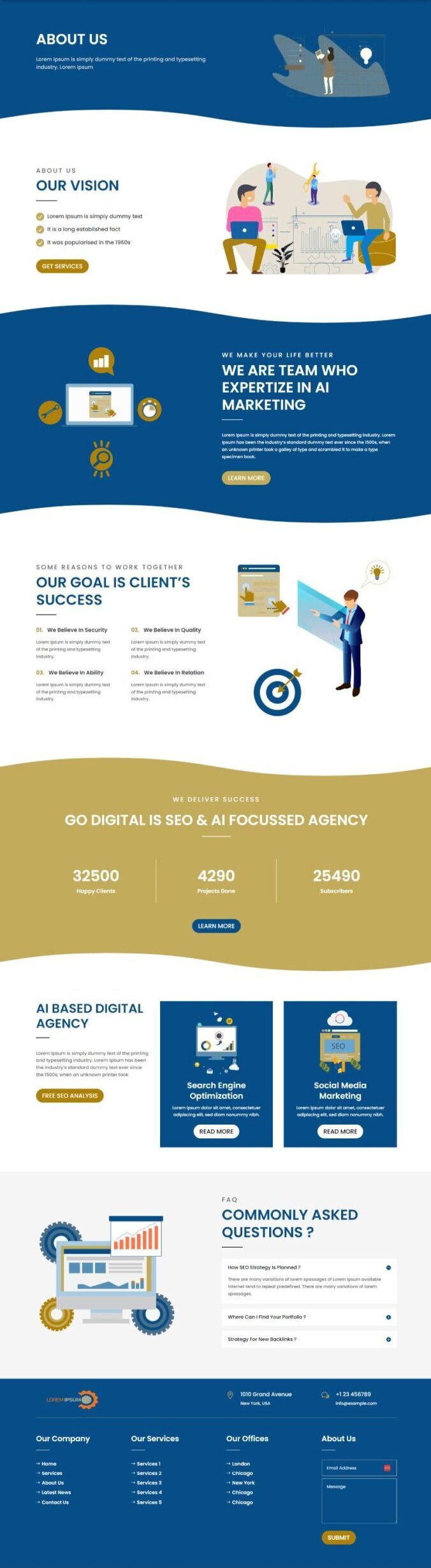 DIGITAL ABOUT US 07